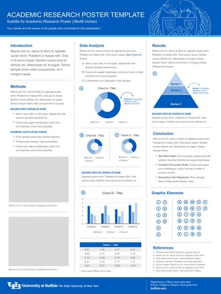 Research Poster Designing 