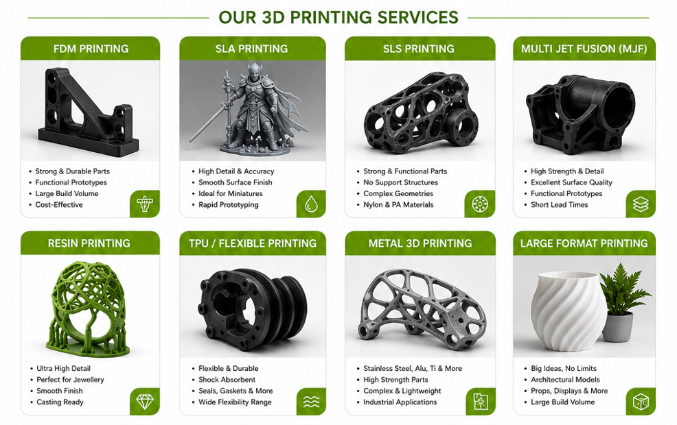 3D Printing services London